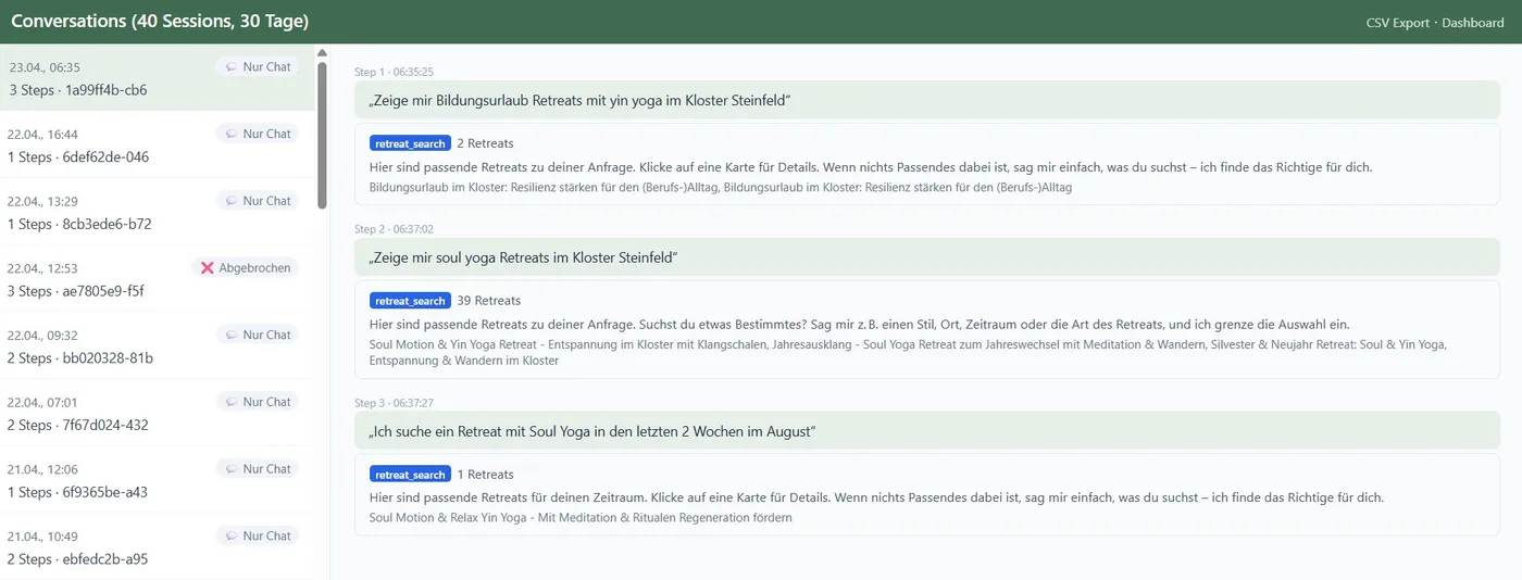 Conversation Archive — Anonymized chat logs for optimization
